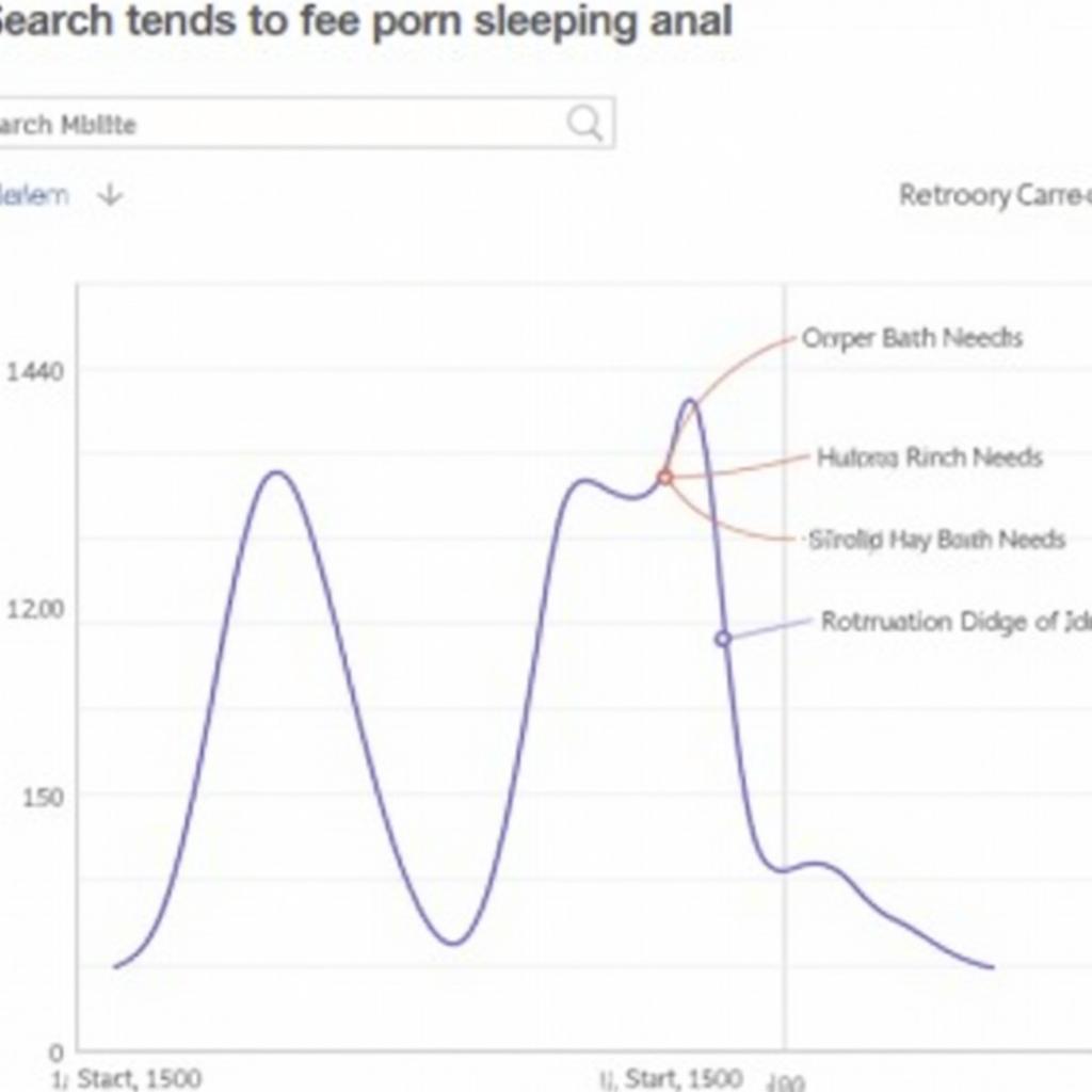 Analyzing the search term "free porn sleeping anal"