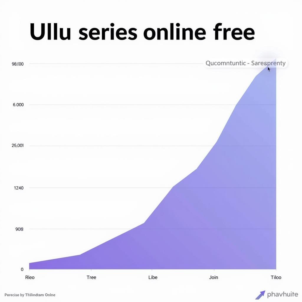 Demand for free online Ullu series is rising due to cost and accessibility.