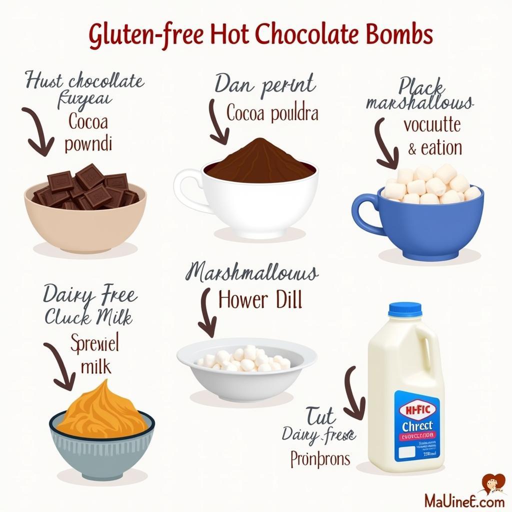 Gluten-Free Hot Chocolate Bomb Ingredients