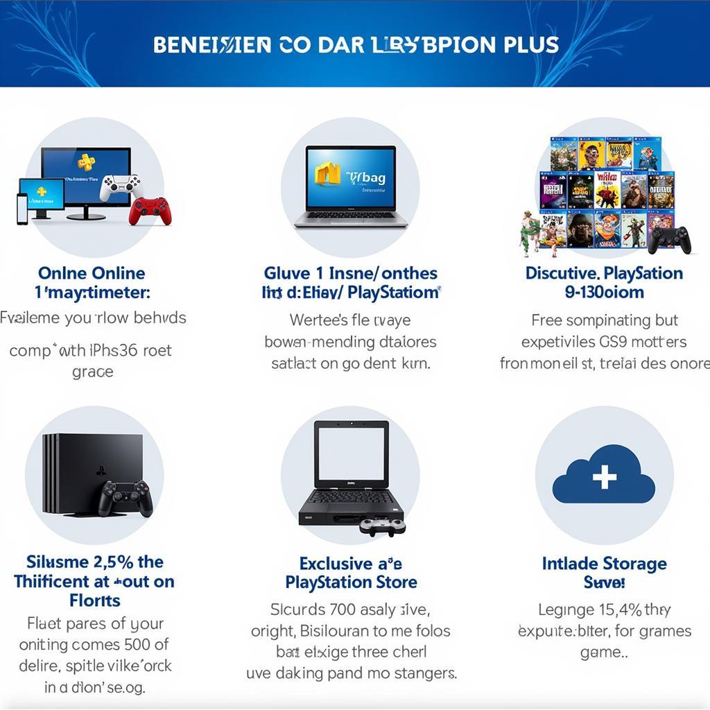 PlayStation Plus Membership Benefits