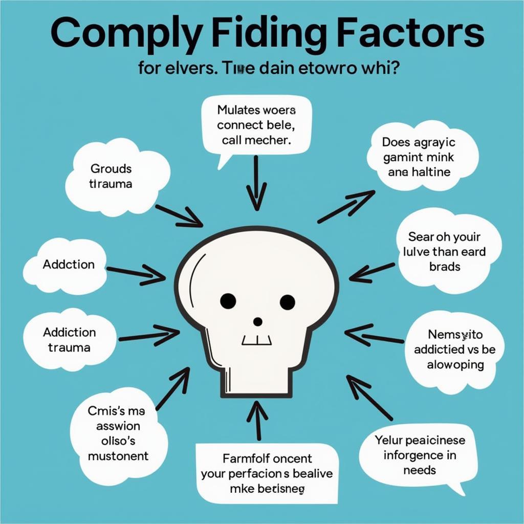 Psychological Factors Influencing Bestality Searches